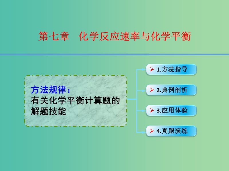 高考化学一轮复习 7.12方法规律 有关化学平衡计算题的解题技能课件.ppt_第1页