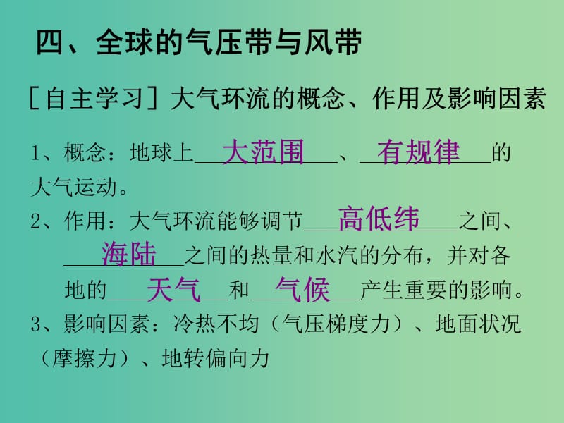 高中地理 2.2大气圈与天气（大气环流）课件 鲁教版必修1.ppt_第3页