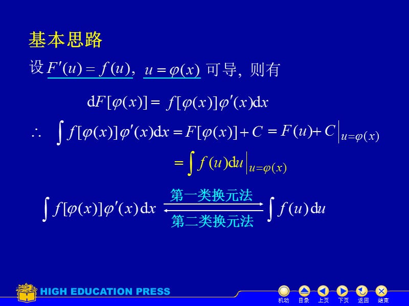 不定积分求解方法-换元法.ppt_第2页