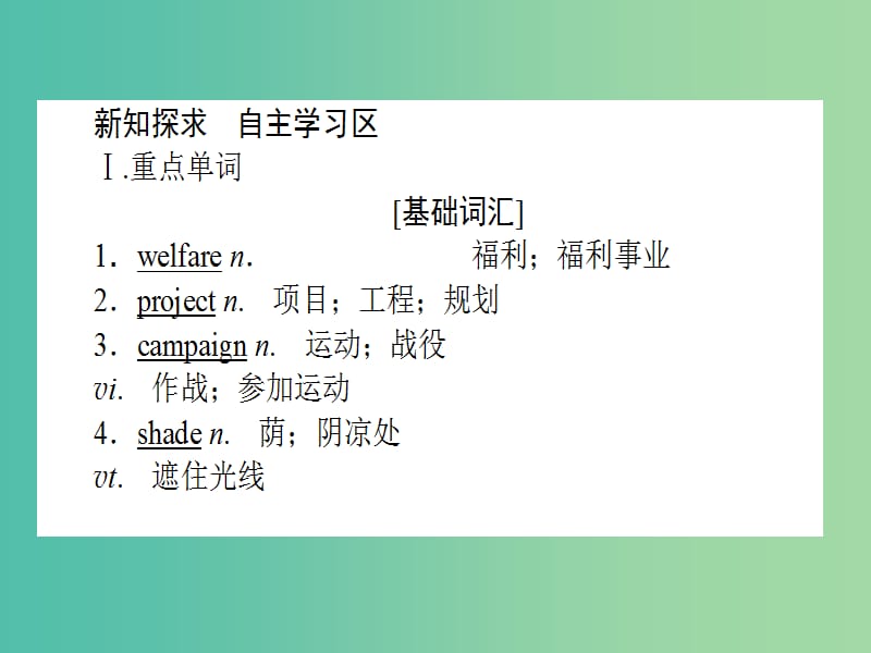 高中英语Unit1WomenofachievementSectionⅡWarmingUpReading-LanguagePoints课件新人教版.ppt_第2页