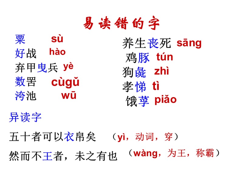 《寡人之于国也》文言知识点整理新.ppt_第2页