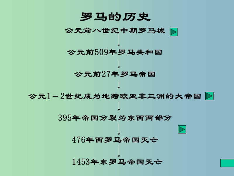 高中历史 专题六 第3节 罗马人的法律课件 新人教版必修1.ppt_第3页