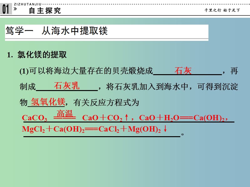 高中化学专题二从自然资源到化学品2.4镁和铝的冶炼课件苏教版.ppt_第3页