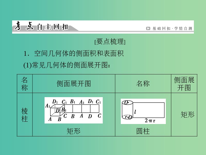 高考数学一轮总复习 第七章 第2节 空间几何体的表面积与体积课件.ppt_第3页