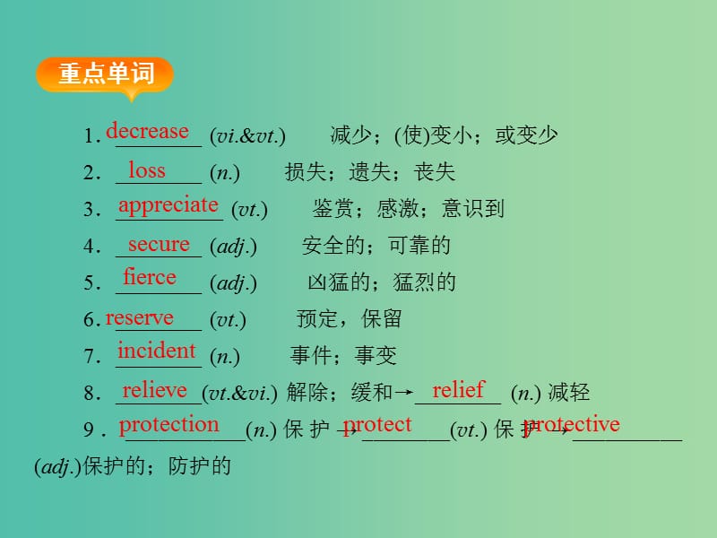 高考英语一轮复习 Unit4 Wildlife protection课件 新人教版必修2.ppt_第3页