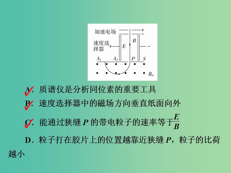 高考物理一轮复习第10章磁场39带电粒子在电磁场中运动的实例分析习题课件.ppt_第3页