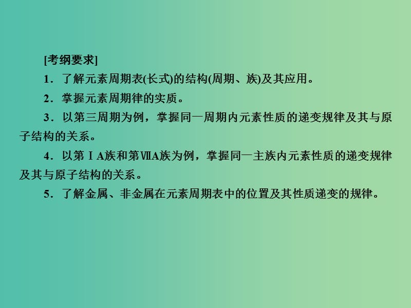 高考化学一轮复习 第5章 物质结构 元素周期律 第2讲 元素周期表和元素周期律课件 新人教版.ppt_第3页