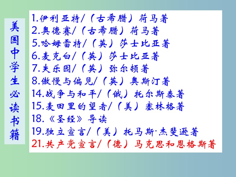 高中历史 8.1解放人类的阳光大道课件 人民版必修1.ppt_第3页