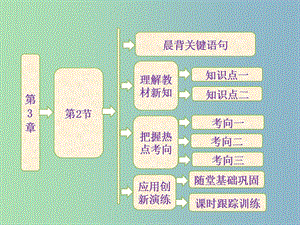 高中化學(xué) 第3章 第2節(jié) 金屬晶體與離子晶體課件 魯科版選修3.ppt