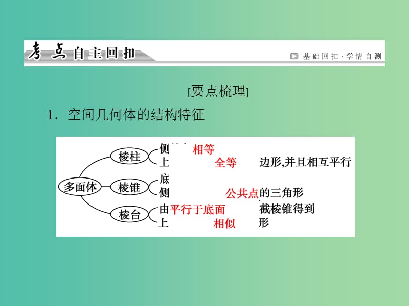 高考数学一轮总复习 第七章 第1节 空间几何体的结构、三视图和直观图课件.ppt_第3页