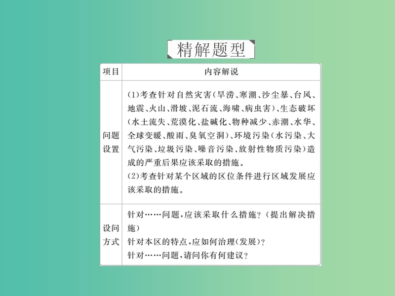 高考地理二轮复习第三篇备考与冲刺专题二综合题题型突破题型突破五对策措施类课件.ppt_第2页