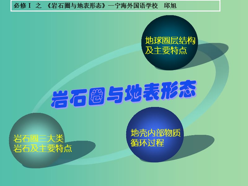 高中地理 2.1岩石圈与地表形态学测复习课件 鲁教版必修1.ppt_第1页