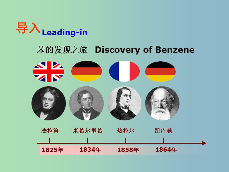 高中化学 第三章 第二节 来自石油和煤的两种基本化工原料 苯课件 新人教版必修2.ppt_第2页