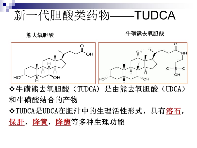 一代胆酸类药物-滔罗特(TUDCA).ppt_第3页