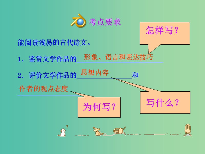 高考语文总复习 专题复习6 古代诗歌鉴赏课件.ppt_第2页