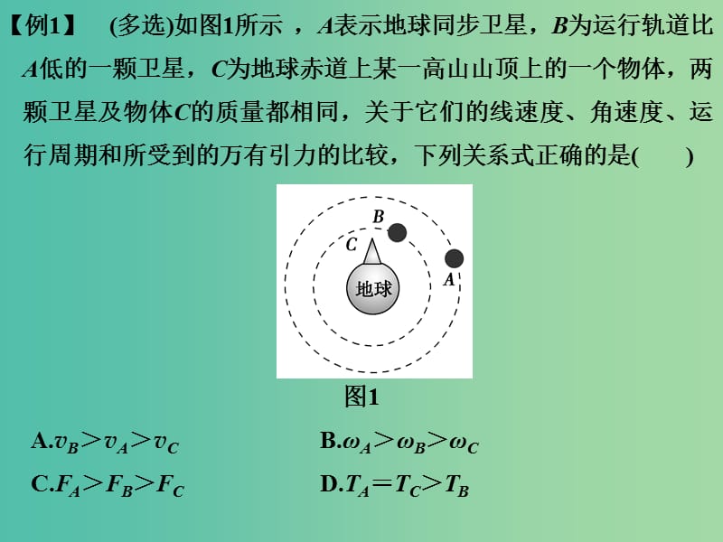 高考物理一轮复习 第4章 曲线运动 万有引力与航天 能力课时6 天体运动中的“四大难点”课件.ppt_第3页