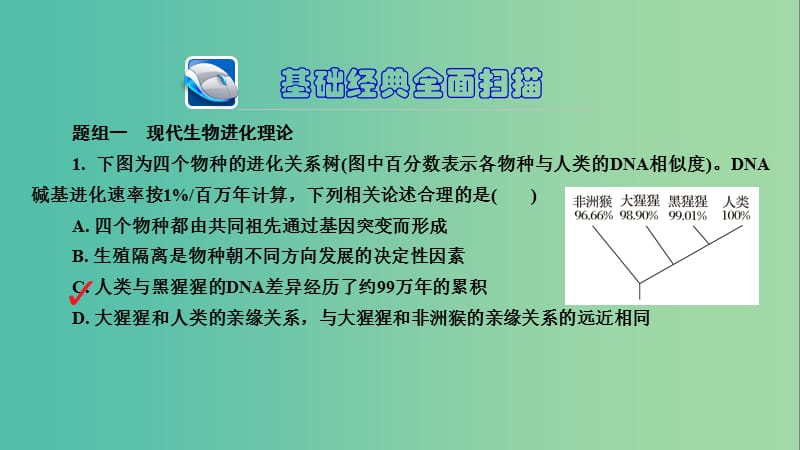 高三生物第一轮总复习 第一编 考点过关练 考点26 现代生物进化理论课件.ppt_第3页