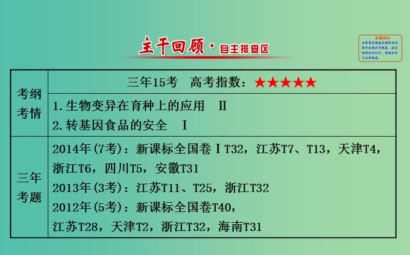 高考生物总复习 第六章 从杂交育种到基因工程课件 新人教版必修2.ppt_第2页