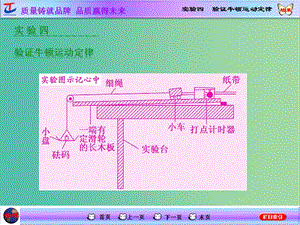 高考物理一輪復習 第三章 牛頓運動定律 實驗四 驗證牛頓運動定律課件 新人教版.ppt