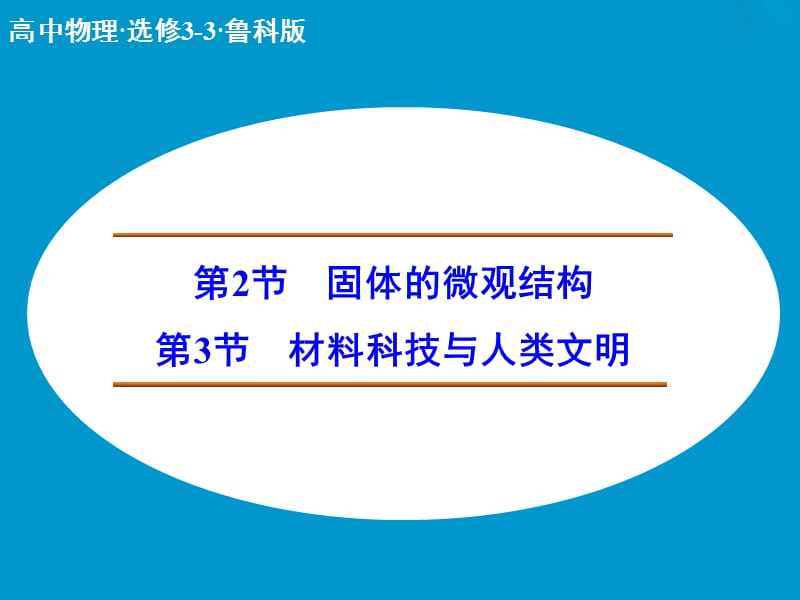 高中物理 固体的微观结构 材料科技与人类文明课件 鲁科版选修3-3.ppt_第1页