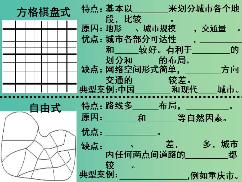 高中地理第3章城乡规化第3节城镇总体布局3.3表格打游件湘教版.ppt_第1页