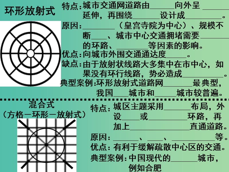 高中地理第3章城乡规化第3节城镇总体布局3.3表格打游件湘教版.ppt_第2页