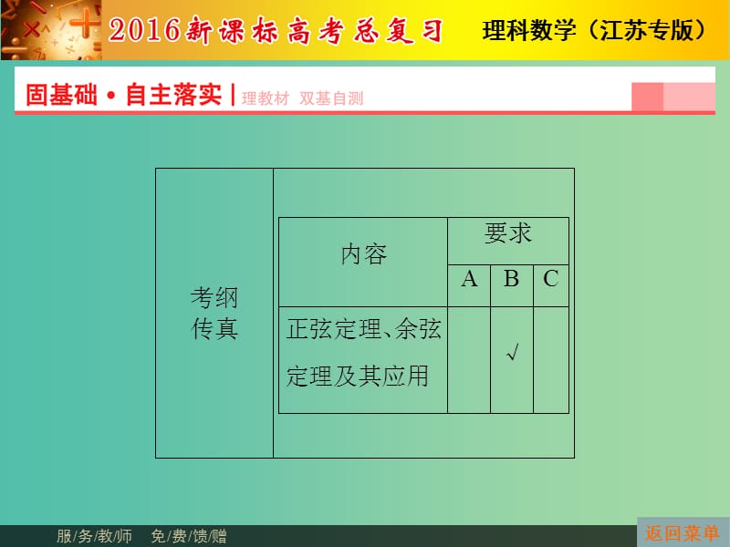 高考数学总复习 第3章 第6节 正弦定理和余弦定理课件 理（新版）苏教版必修1.ppt_第2页