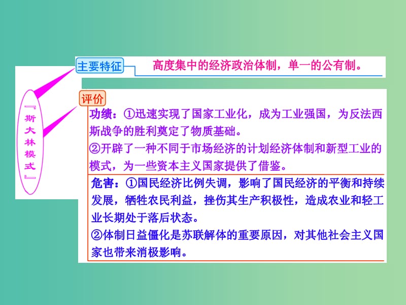 高考历史一轮复习 第四课时“斯大林模式”的形成与二战后苏联的经济改革课件 新人教版必修2.ppt_第2页