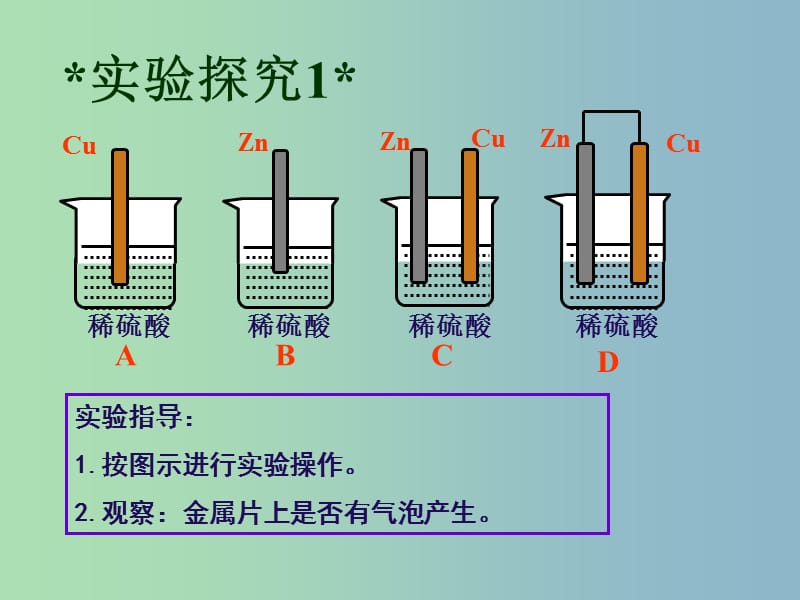 高中化学 2.3化学能与电能的转化课件 苏教版必修2.ppt_第3页