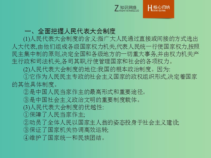 高中政治 专题四 民主集中制 我国人民代表大会制度的组织和活动原则整合课件 新人教版选修3.ppt_第3页