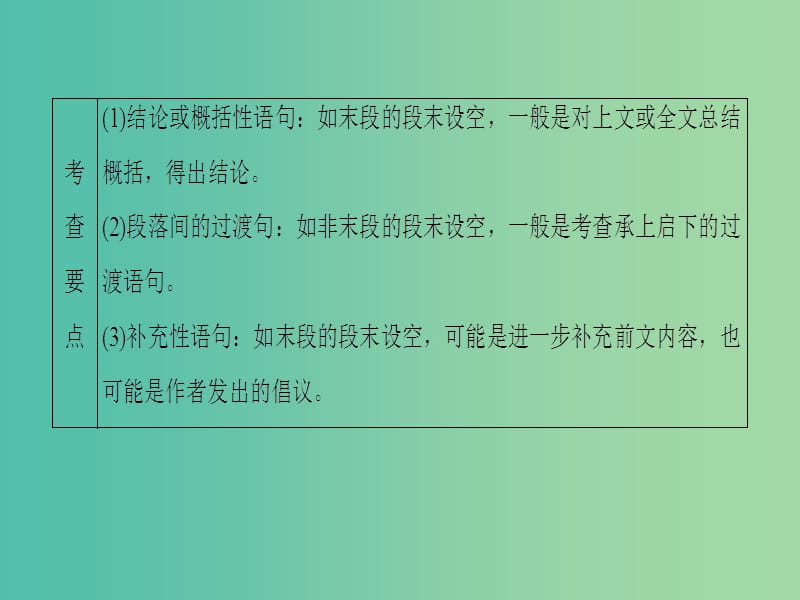 高三英语二轮复习 第1部分 专题2 阅读七选五 模式3 设空在段末课件.ppt_第2页