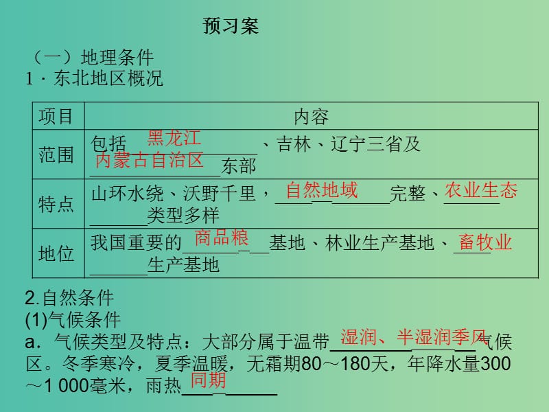 高中地理 4.1区域农业发展-以我国东北地区为例课件1 新人教版必修3.ppt_第3页