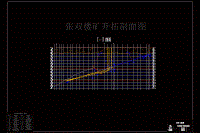 張雙樓礦5.0Mta新井設(shè)計(jì)【含CAD圖紙+文檔】