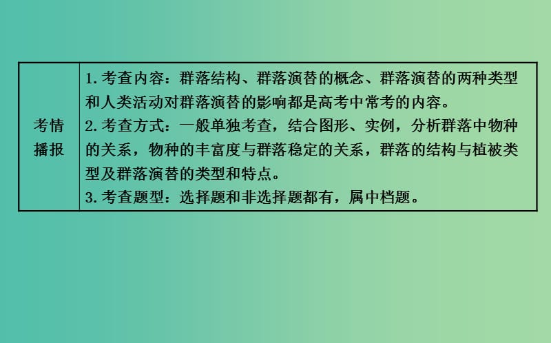 高三生物第一轮复习 第4章 第3、4节 群落的结构 群落的演替课件 新人教版必修3.ppt_第3页