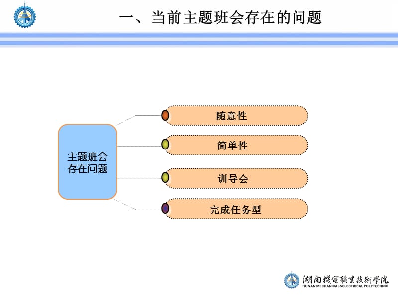 主题班会的方法与技巧(讲座提纲).ppt_第3页