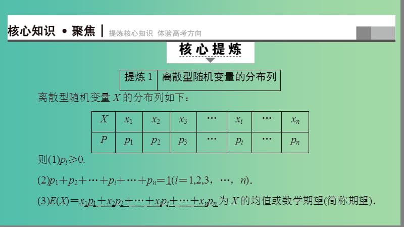 高三数学二轮复习 第1部分 专题3 突破点9 随机变量及其分布课件(理).ppt_第2页