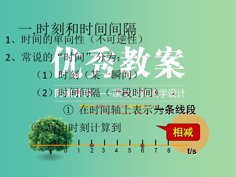 高中物理 1.2时间和位移（1）课件 新人教版必修1.ppt_第3页