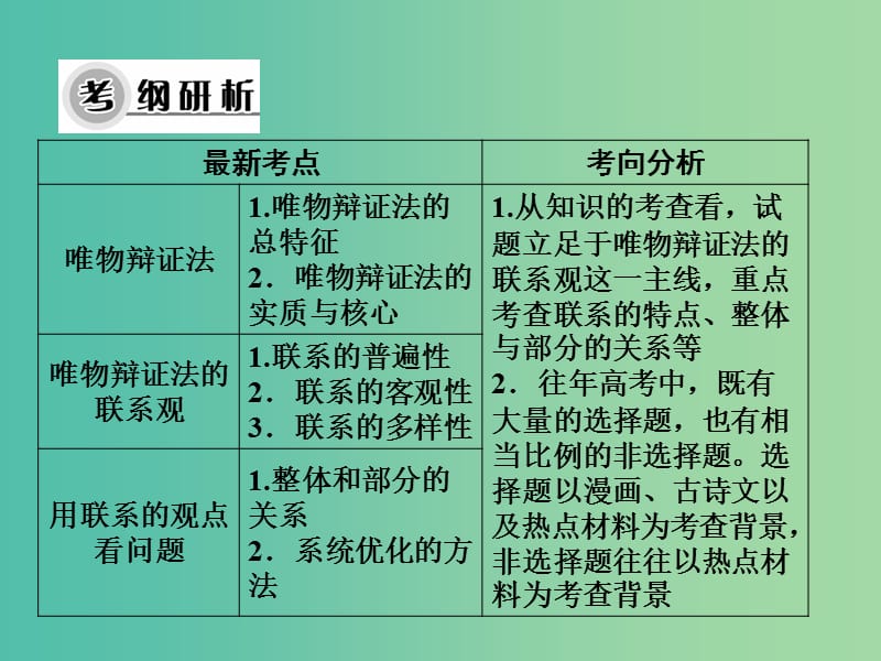 高考政治一轮总复习 第3单元 第7课 唯物辩证法的联系观课件 新人教版必修4.ppt_第3页