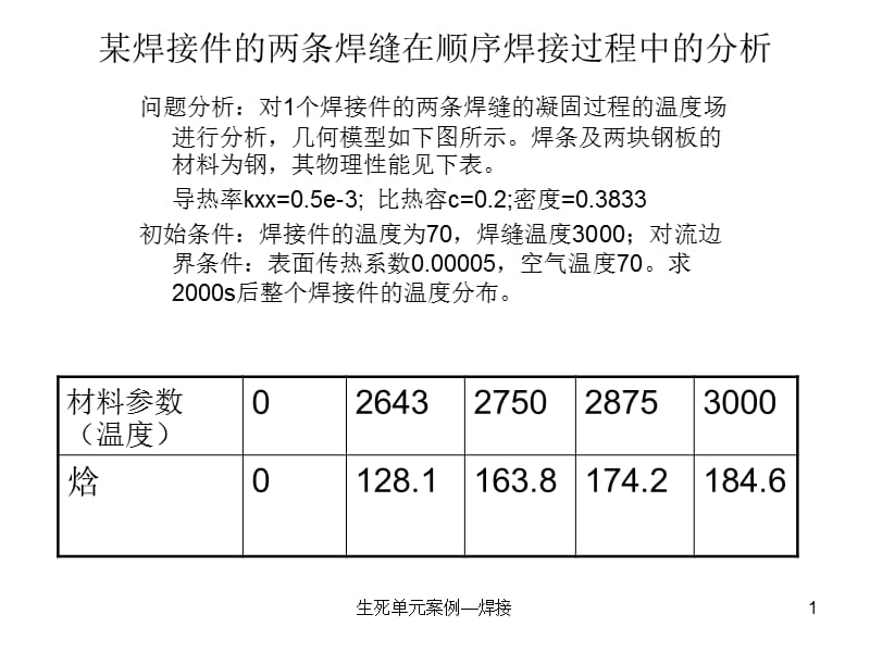 ANSYS焊接案例.ppt_第1页