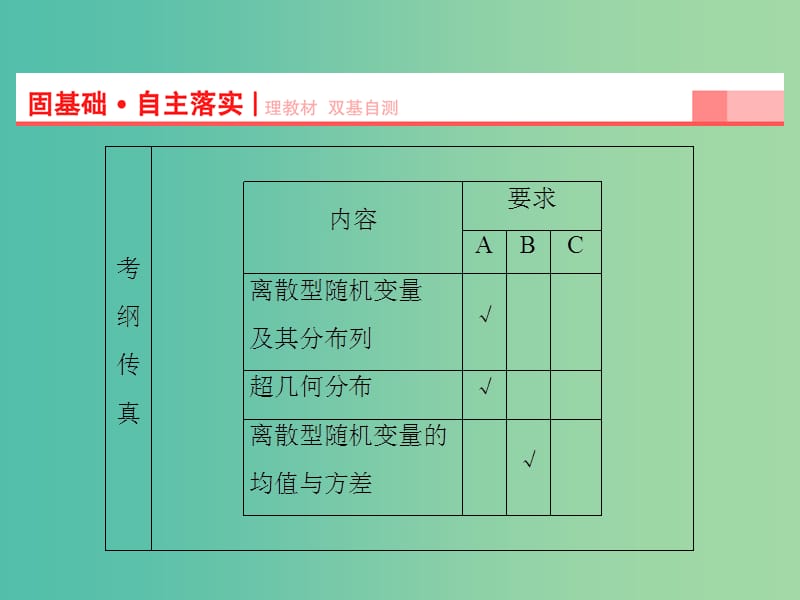 高考数学一轮复习 第10章 第7节 随机变量及其分布、均值与方差课件 理 苏教版.ppt_第2页