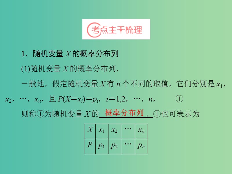 高考数学一轮复习 第10章 第7节 随机变量及其分布、均值与方差课件 理 苏教版.ppt_第3页