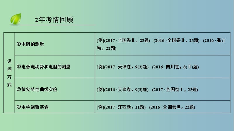 高三物理二轮复习专题五物理实验第2讲电学实验课件.ppt_第3页