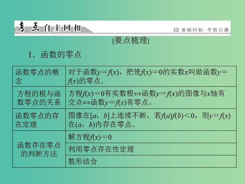 高考数学一轮总复习 第二章 第8节 函数与方程课件.ppt_第3页