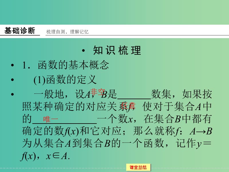 高考数学一轮复习 1-2-1函数及其表示课件 文.ppt_第3页