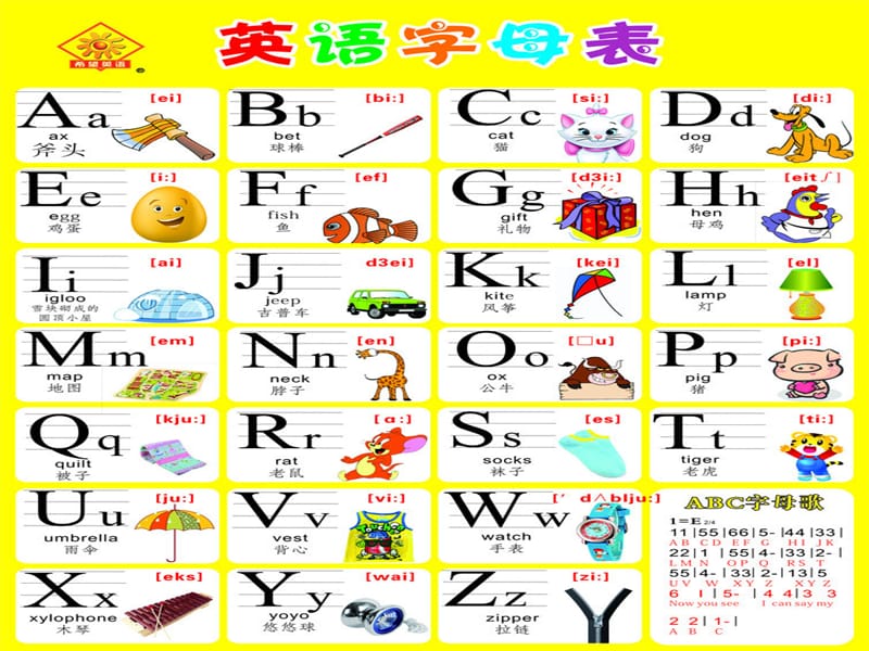 26个英文字母学习PPT.ppt_第2页