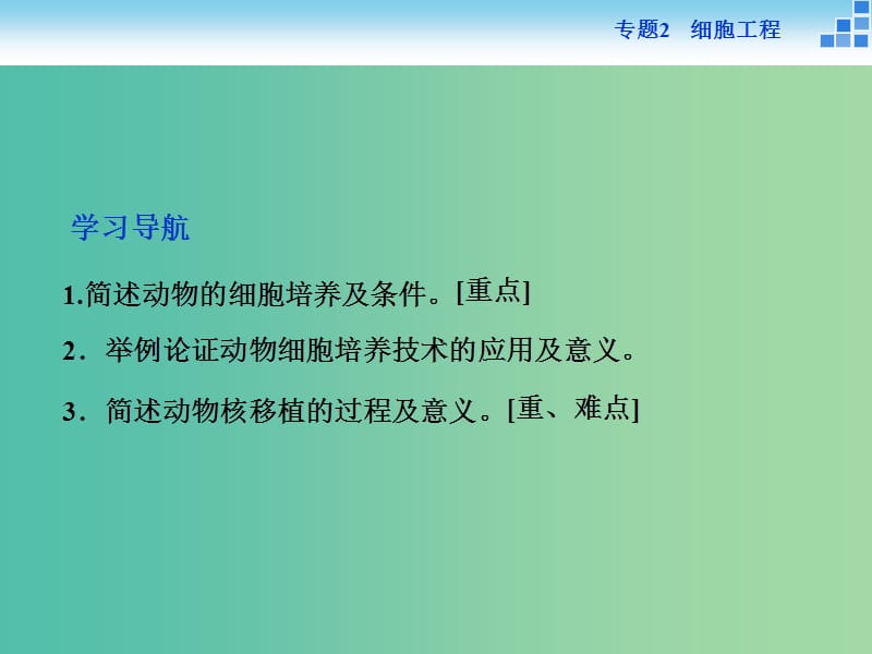 高中生物 专题2.2.1 动物细胞培养和核移植技术课件 新人教版选修3.ppt_第2页