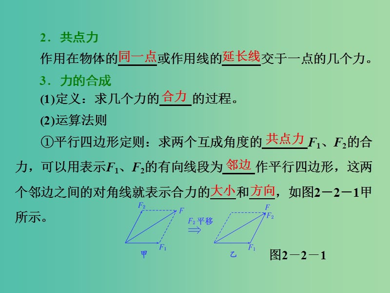 高考物理总复习 第二章 第2节 力的合成与分解课件.ppt_第2页