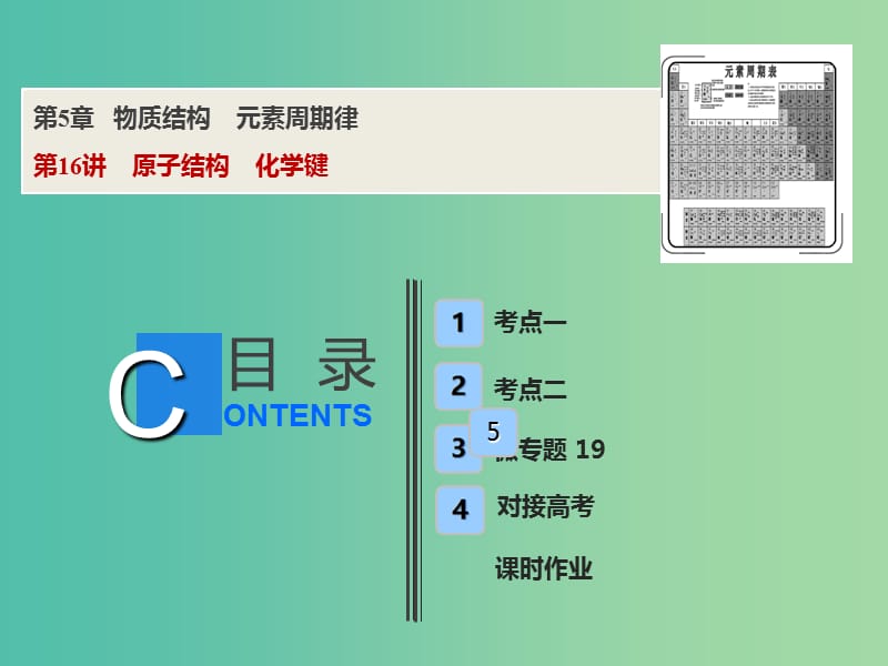 高考化学一轮复习第5章物质结构元素周期律第16讲原子结构化学键课件鲁科版.ppt_第1页