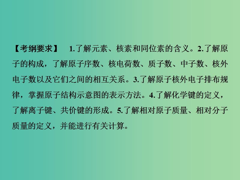 高考化学一轮复习第5章物质结构元素周期律第16讲原子结构化学键课件鲁科版.ppt_第2页