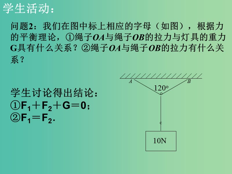 高中数学 2.5向量的应用课件 苏教版必修4.ppt_第3页